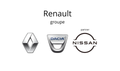 Safeguard New Original 1688300QAA 7701206568 Renault Nissan