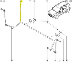 Anti-roll Bar New Original Rear Duster III 4x4 5623000q0c
