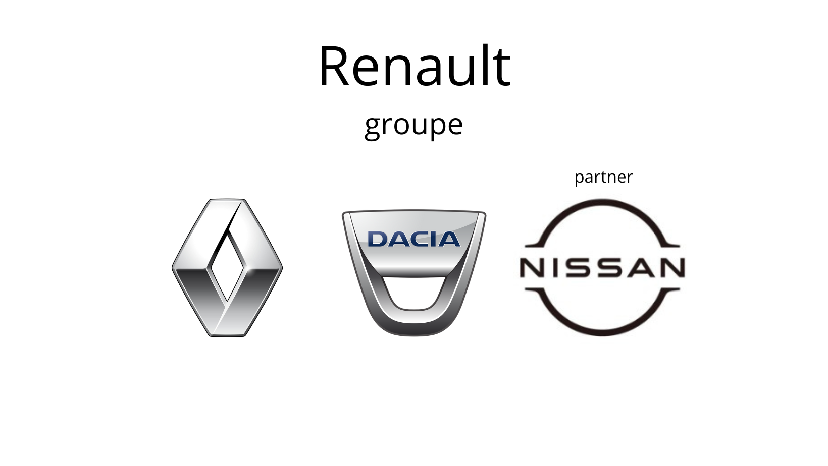 Clutch Pedal New Original 4654000QAD 7701051740 Renault Nissan main product photo